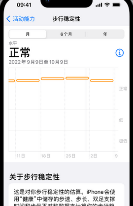 福海iPhone手机维修如何在iPhone开启'步行稳定性通知'