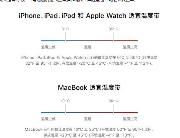 福海苹果13维修分享iPhone 13耗电越来越快怎么办 