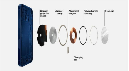 福海苹果手机维修分享iPhone 12真的会威胁身体健康吗 